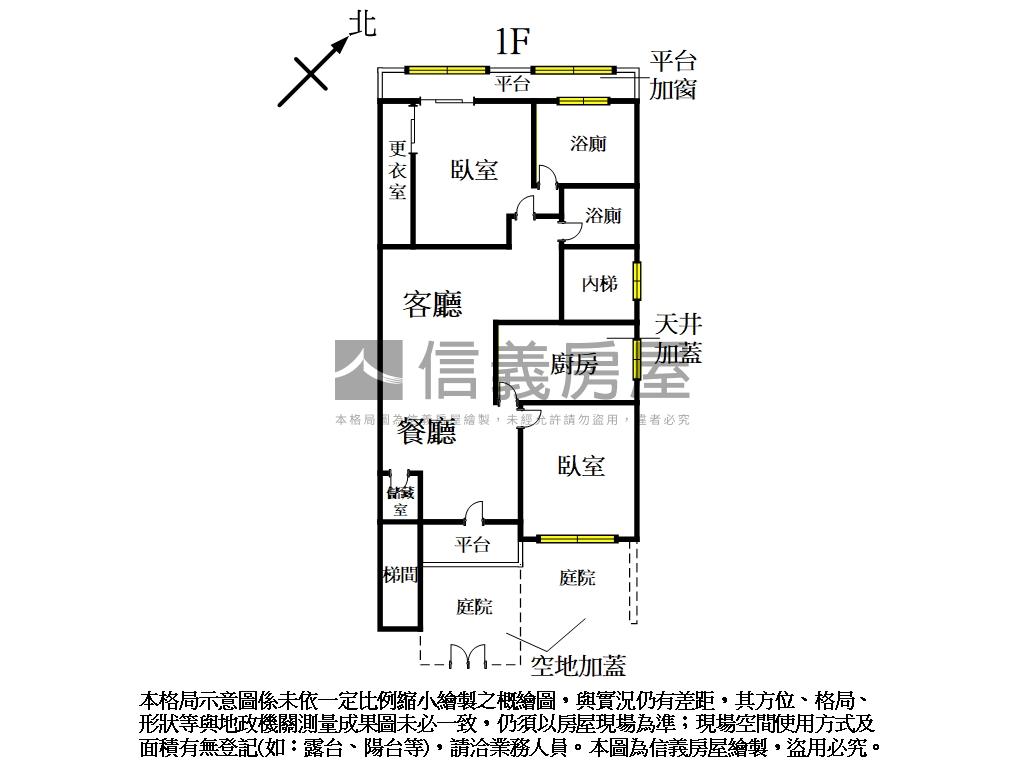 天母●庭院一樓有車位房屋室內格局與周邊環境