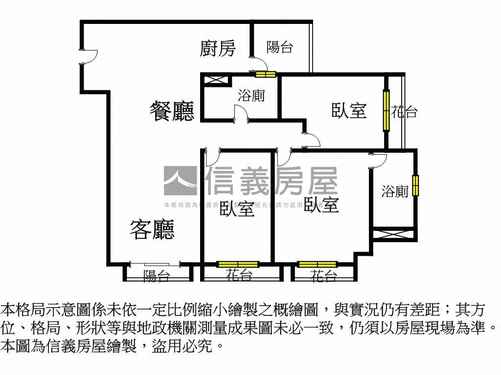 近捷運昂峰惟美三房平車房屋室內格局與周邊環境