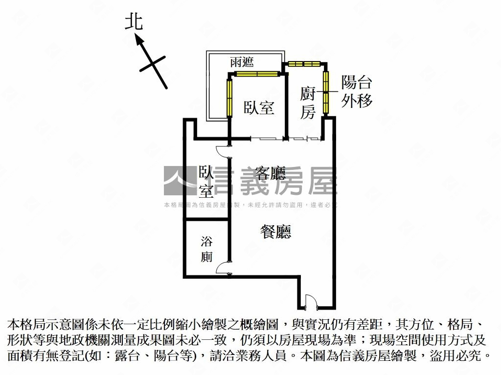 台北灣一期低總價高樓２房房屋室內格局與周邊環境