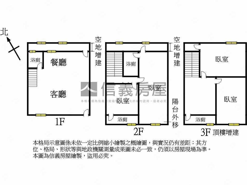 彰新路大面寬美透天房屋室內格局與周邊環境