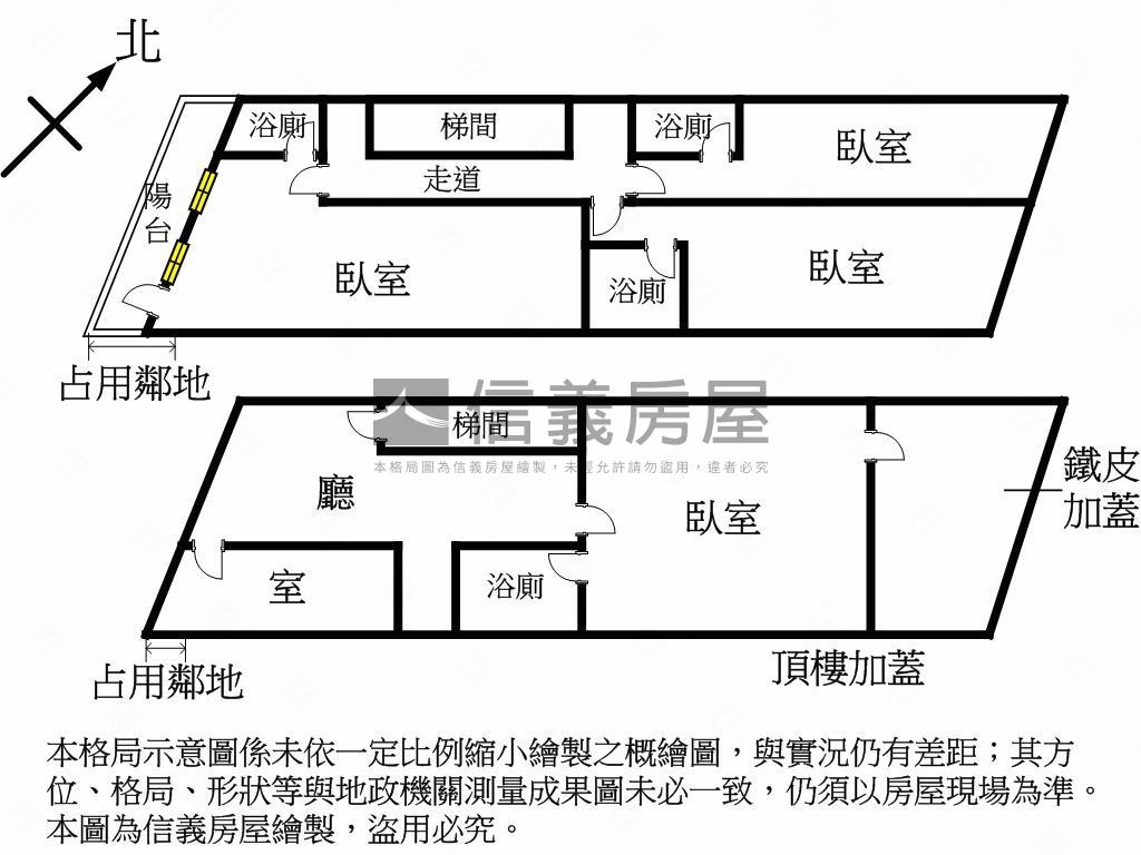 正羅斯福路頂加收租金租母房屋室內格局與周邊環境