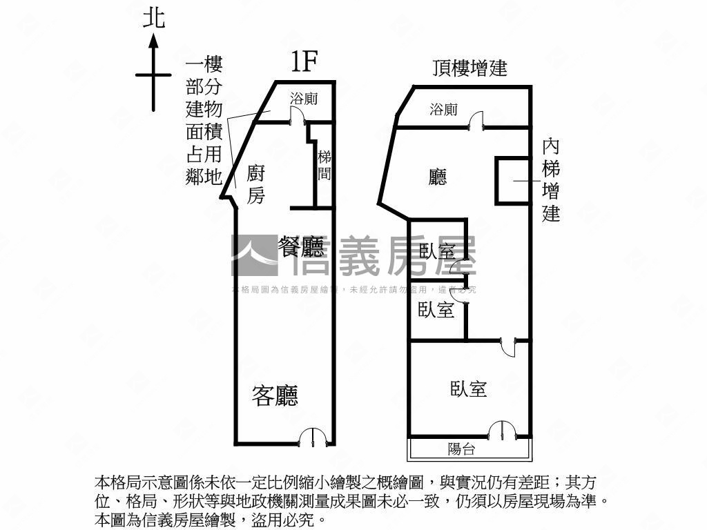 大同南溫馨透天房屋室內格局與周邊環境