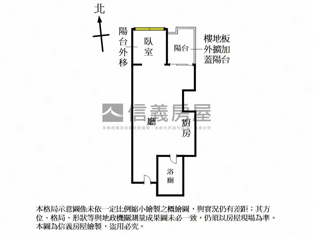 雙連捷運高樓採光美宅房屋室內格局與周邊環境
