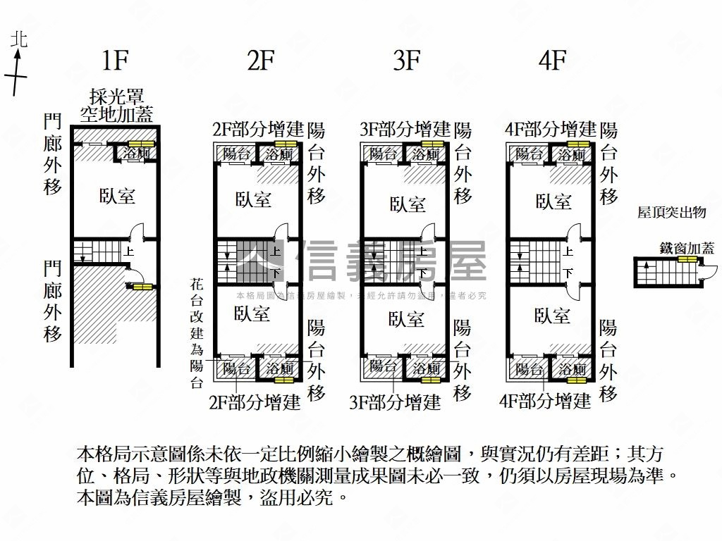 貝森朵夫收租７套美宿房屋室內格局與周邊環境