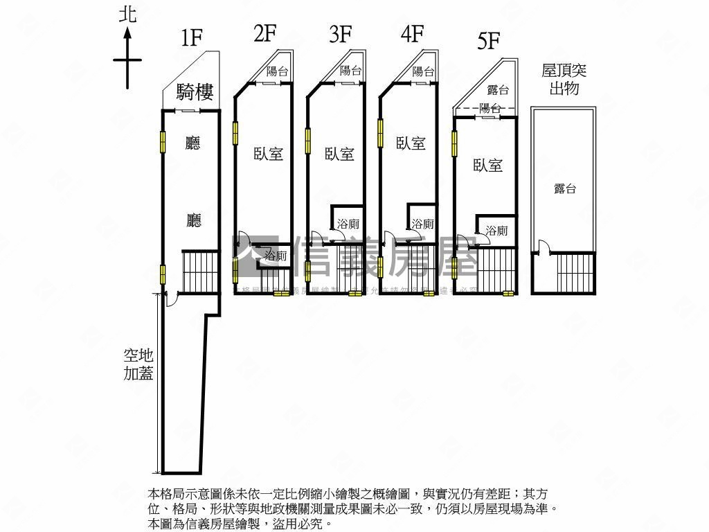 南區角間美透天房屋室內格局與周邊環境