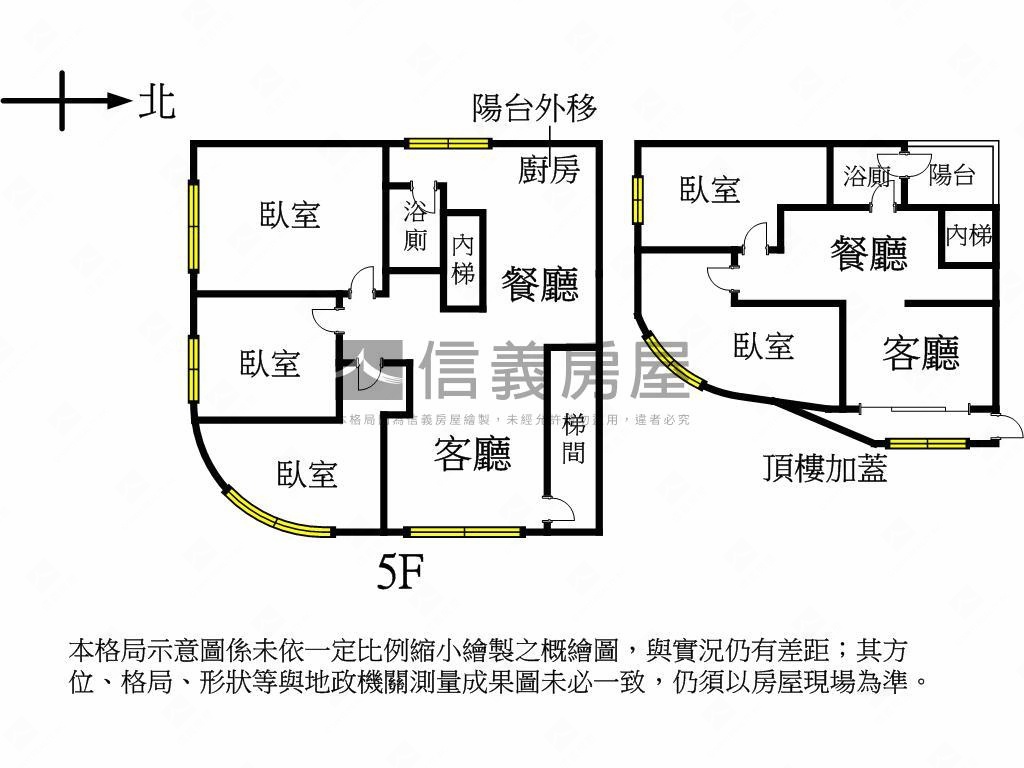 ☆自由大空間收租珠寶盒★房屋室內格局與周邊環境