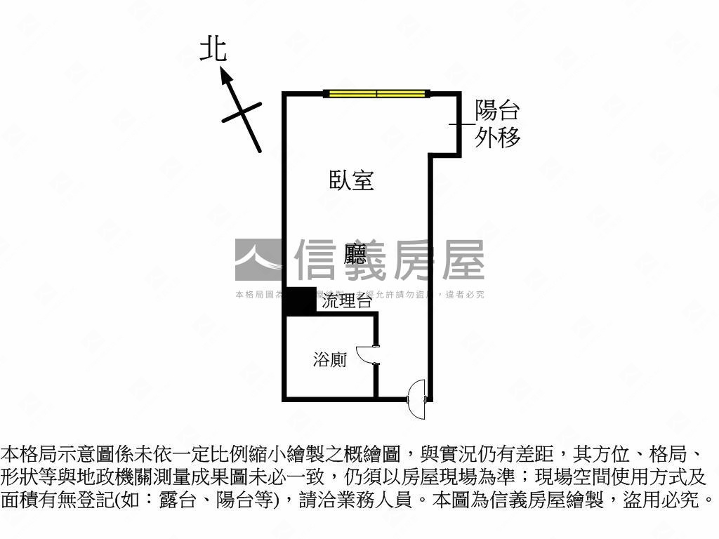 三多捷運．低總價投資套房房屋室內格局與周邊環境