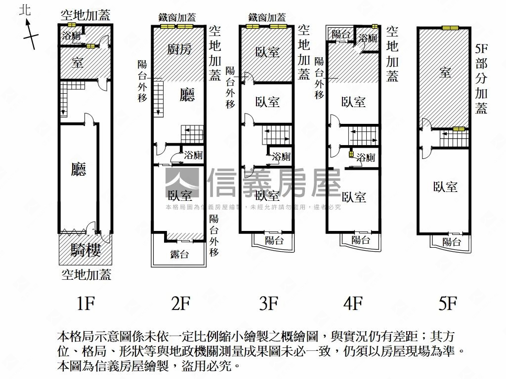近新南國小郵局朝南美透天房屋室內格局與周邊環境