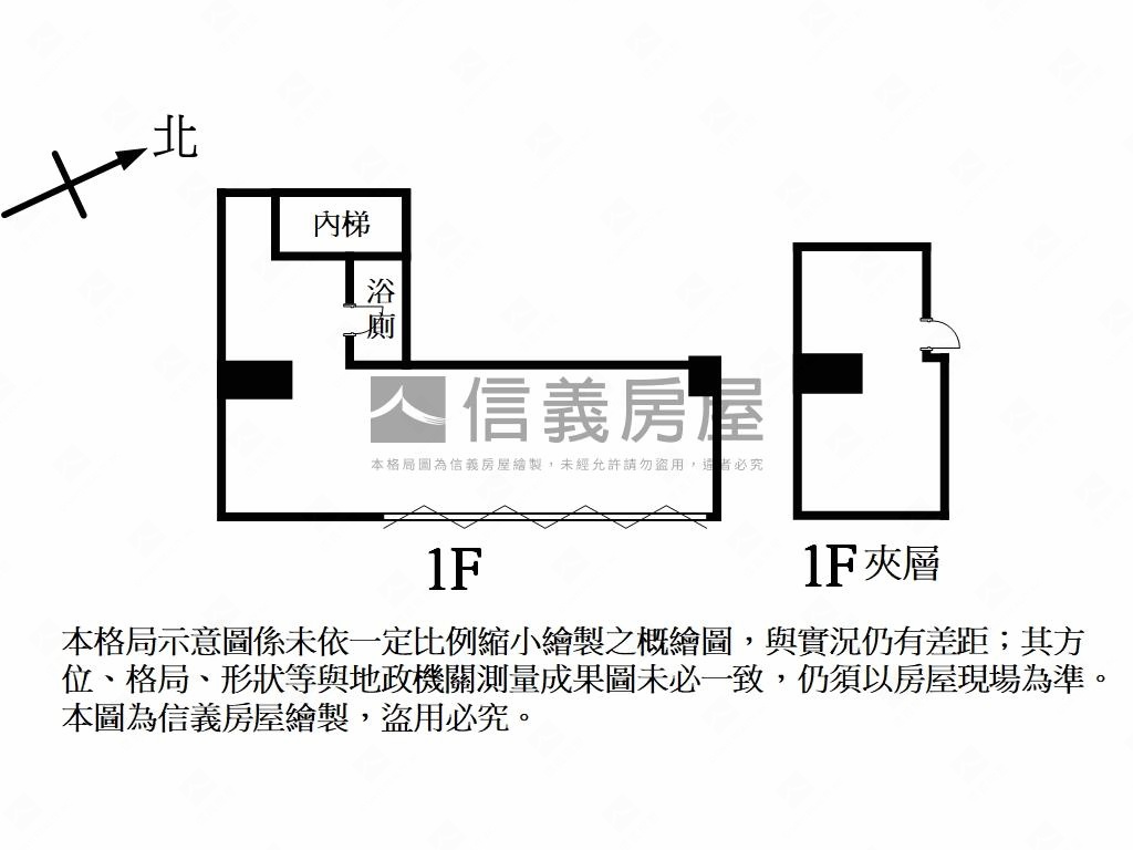 【盛河八方】面寬創業店面房屋室內格局與周邊環境