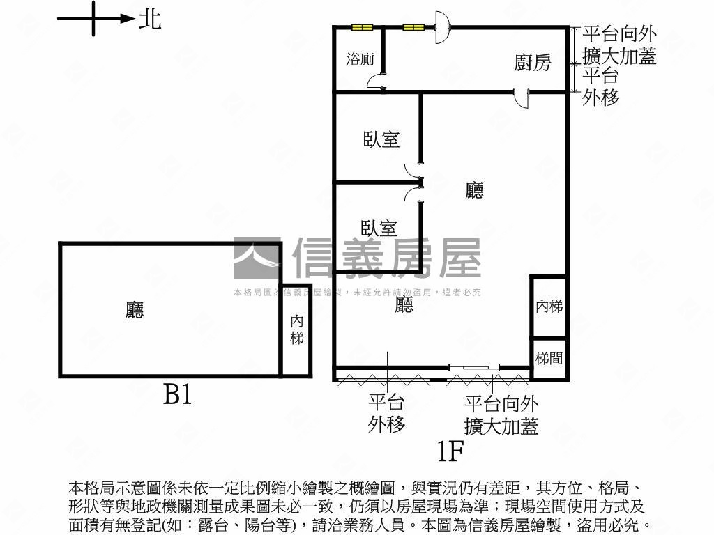 永吉路寬巷一樓稀有釋出房屋室內格局與周邊環境
