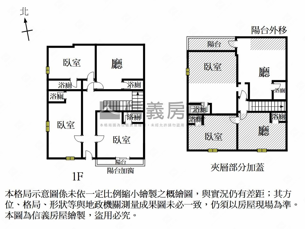 未來館收租聖品房屋室內格局與周邊環境