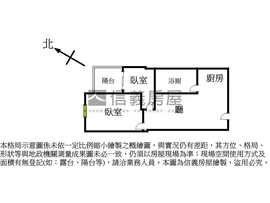 快樂王國首購輕鬆入住房屋室內格局與周邊環境
