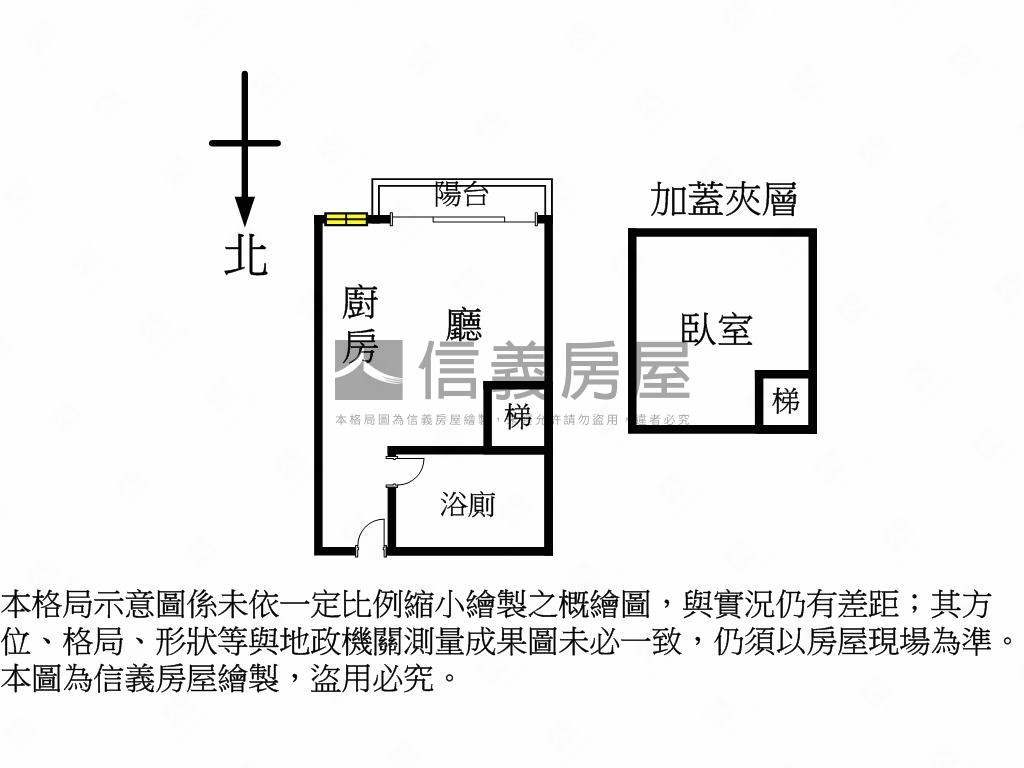 小資救星！低總價首選房屋室內格局與周邊環境