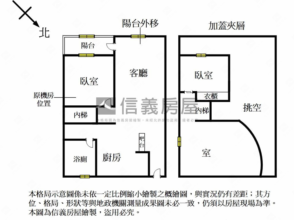 近未來捷運Ｙ２２｜新婚宅房屋室內格局與周邊環境