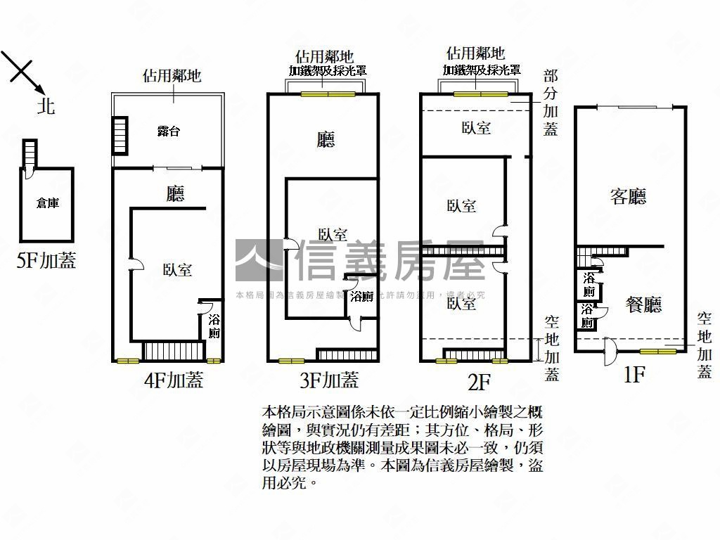 屋主誠意出售透天房屋室內格局與周邊環境