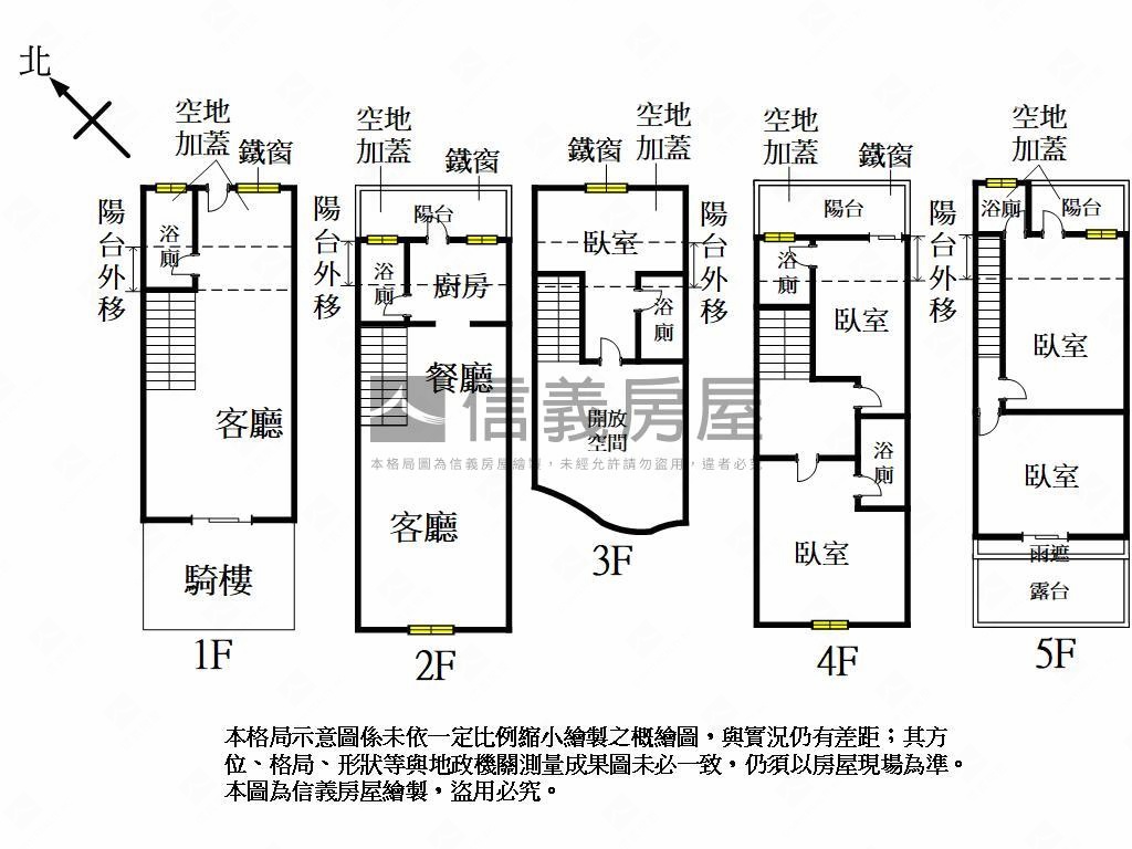 植物園透天房屋室內格局與周邊環境