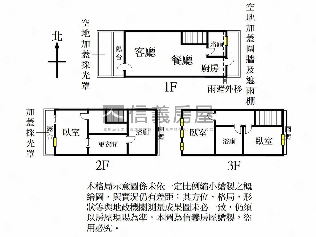 楊梅質感美透天房屋室內格局與周邊環境