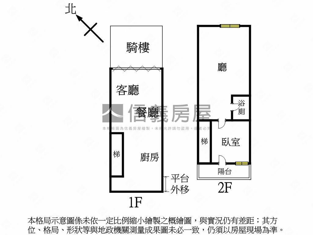 華新街稀有住辦店房屋室內格局與周邊環境