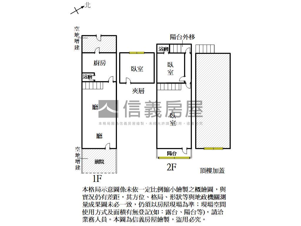 １７線活巷透天房屋室內格局與周邊環境