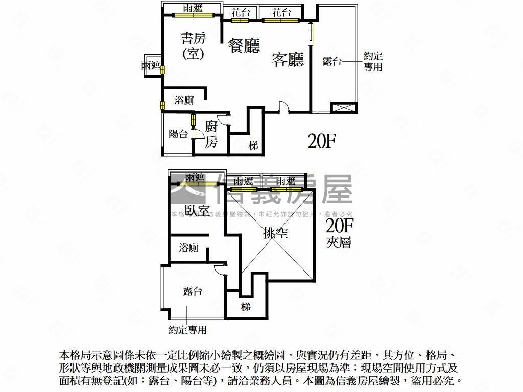 重劃區頂樓挑高露臺戶房屋室內格局與周邊環境