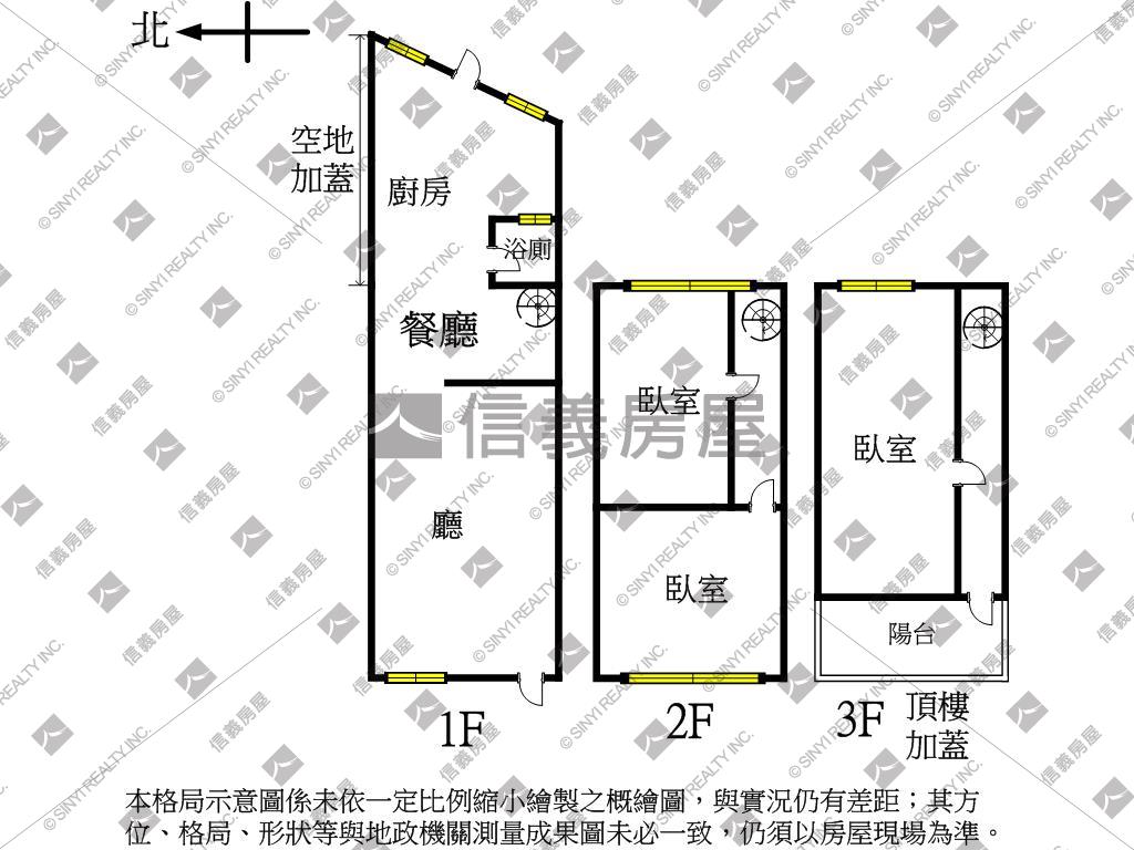 台北傳家有土有透天厝房屋室內格局與周邊環境