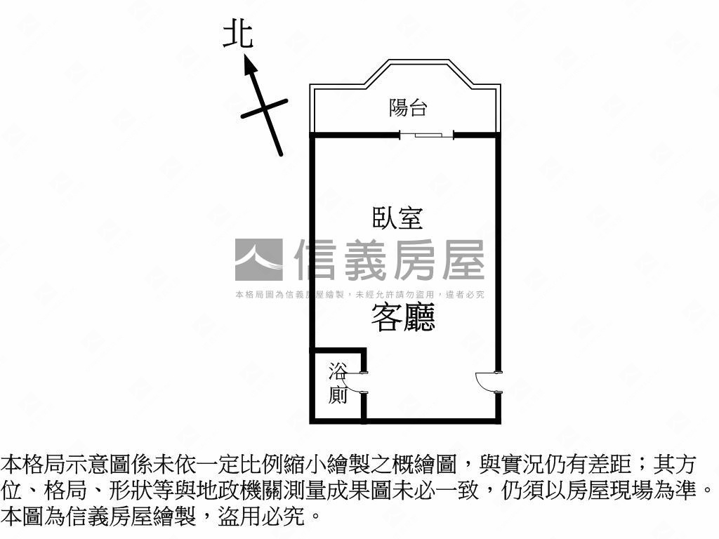 中科美房房屋室內格局與周邊環境