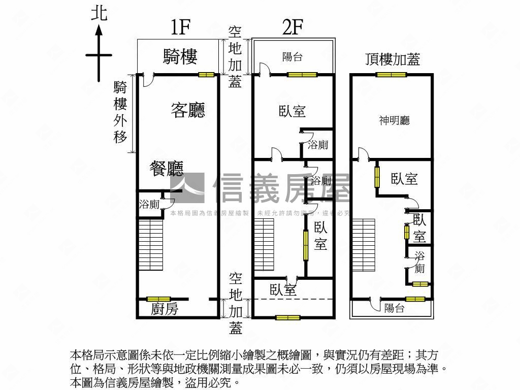 太平質感⭐低總價透天房屋室內格局與周邊環境