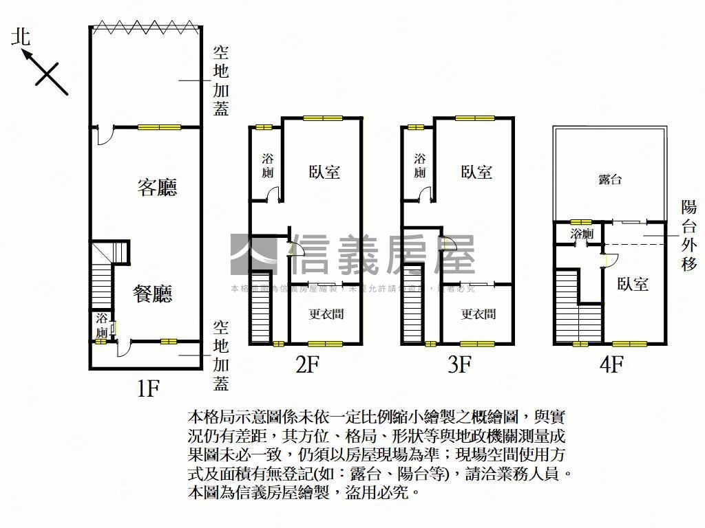 退休美透首選房屋室內格局與周邊環境