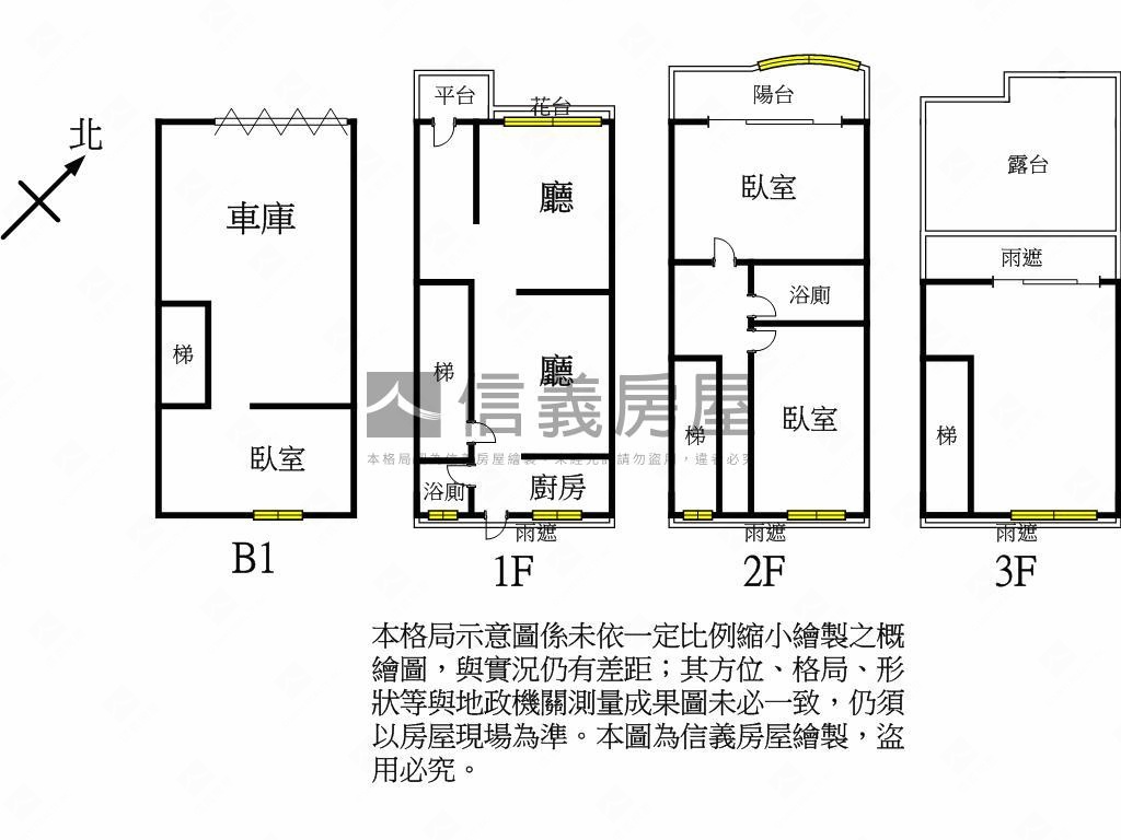 近捷運山鼻站透天房屋室內格局與周邊環境