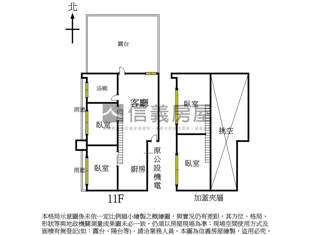 捷運【大露臺】景觀小豪宅房屋室內格局與周邊環境