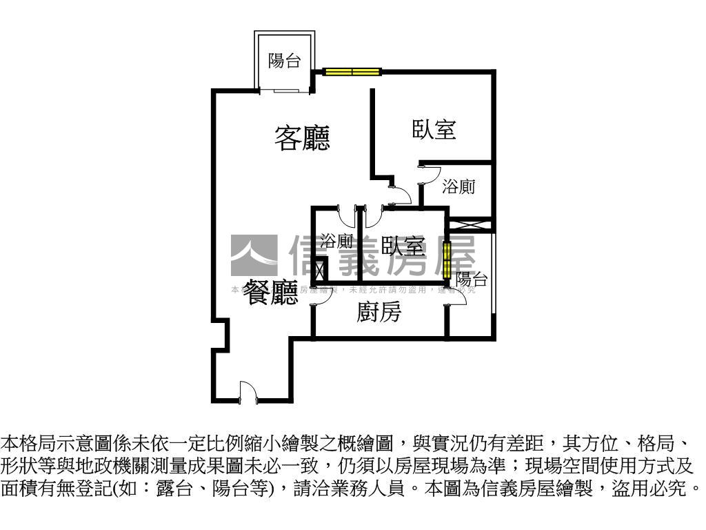 ⭐羽森璽Ｂ２戶１１樓房屋室內格局與周邊環境