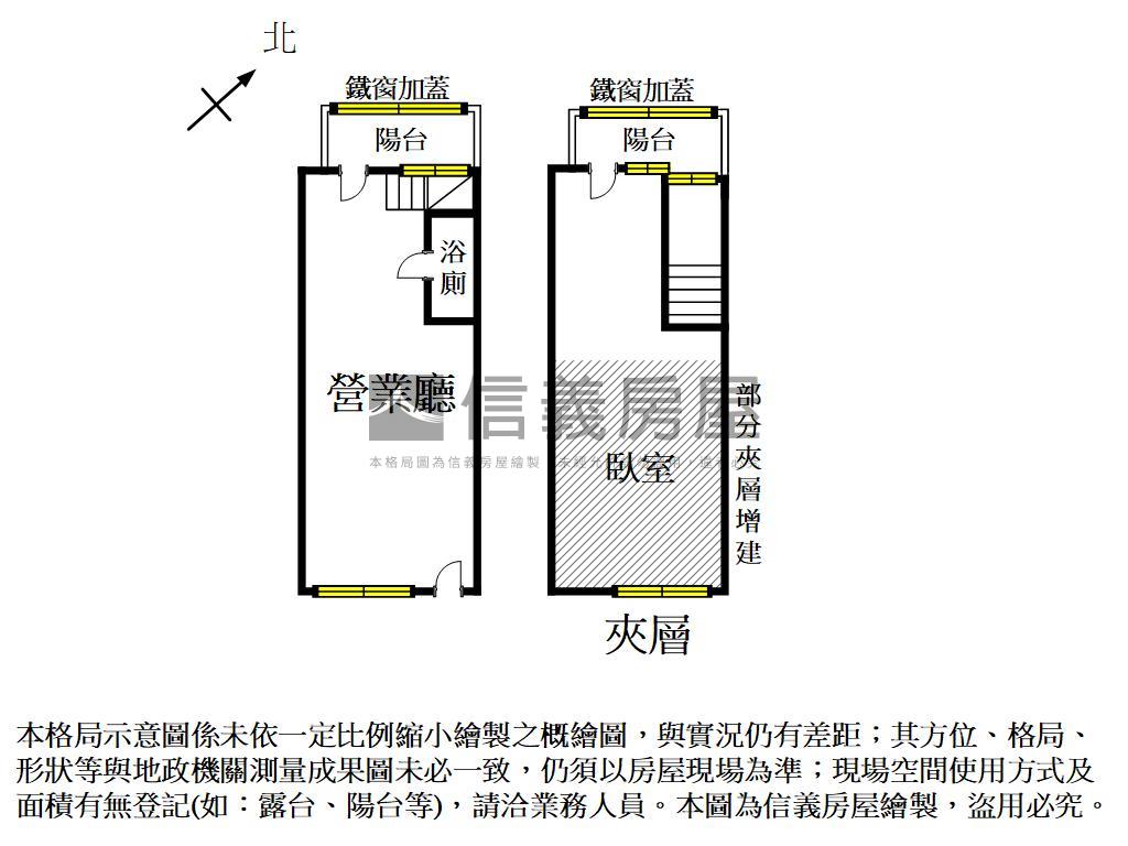 中華商圈賺錢金店住＋車位房屋室內格局與周邊環境