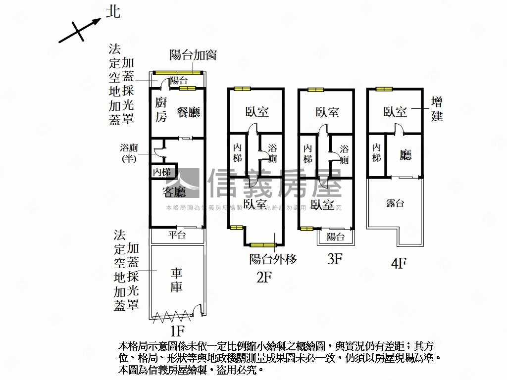 近信義國小美透天房屋室內格局與周邊環境