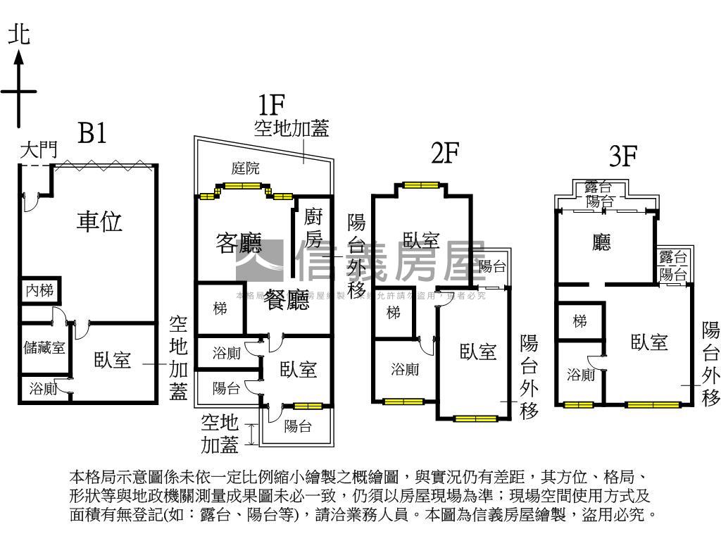 興福寮透天小別墅２４９房屋室內格局與周邊環境