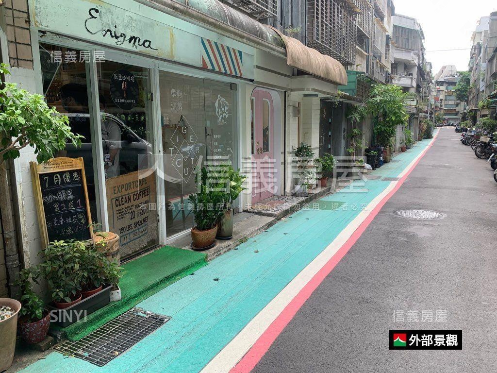 台大文青面寬金店面房屋室內格局與周邊環境