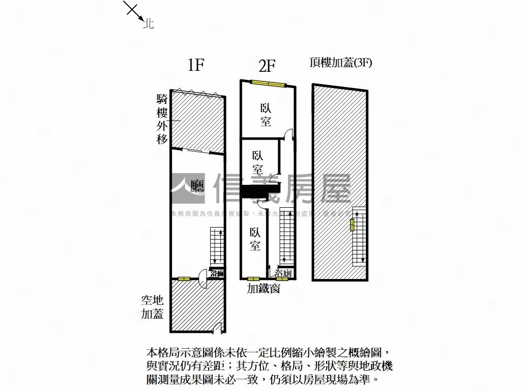 近成大店面透天Ｂ房屋室內格局與周邊環境