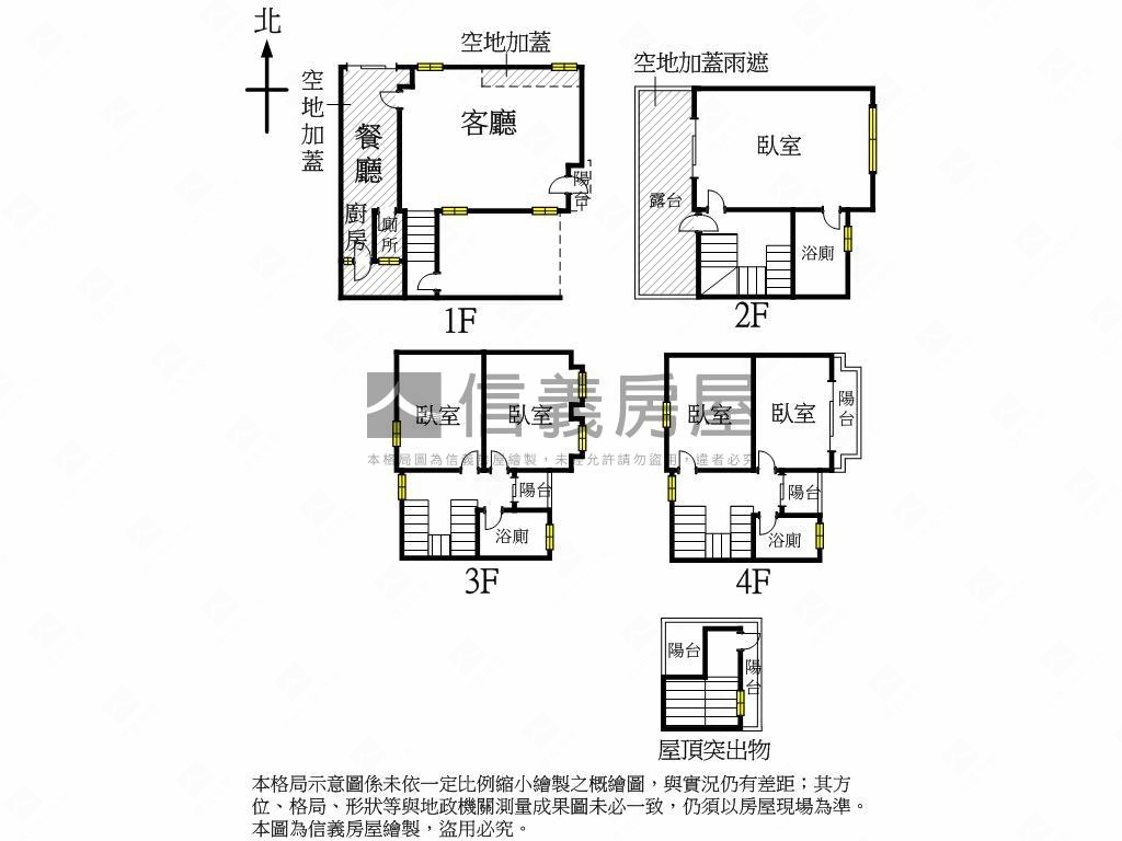 仁雄商圈成家優質首選透天房屋室內格局與周邊環境