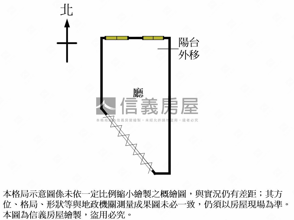 大正忠孝東路店面房屋室內格局與周邊環境