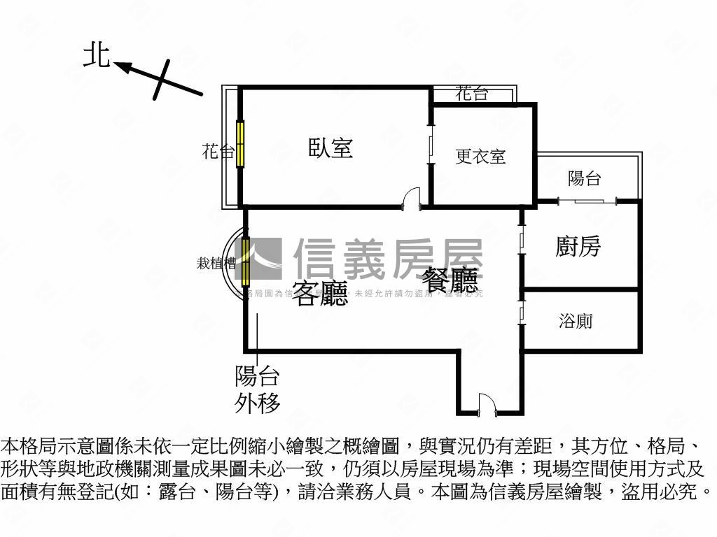 保固花園房屋室內格局與周邊環境