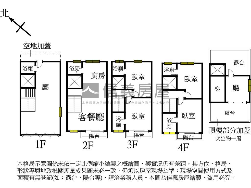 潭子全新間間套房電梯別墅房屋室內格局與周邊環境