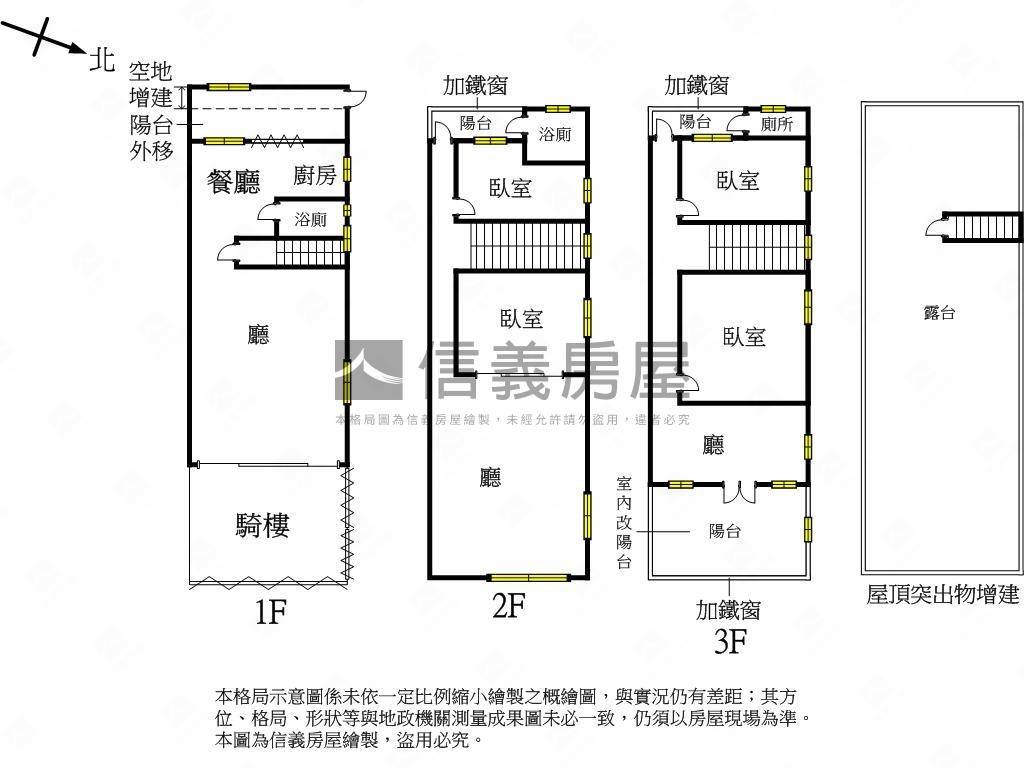梓官信義路透天住商兩用房屋室內格局與周邊環境