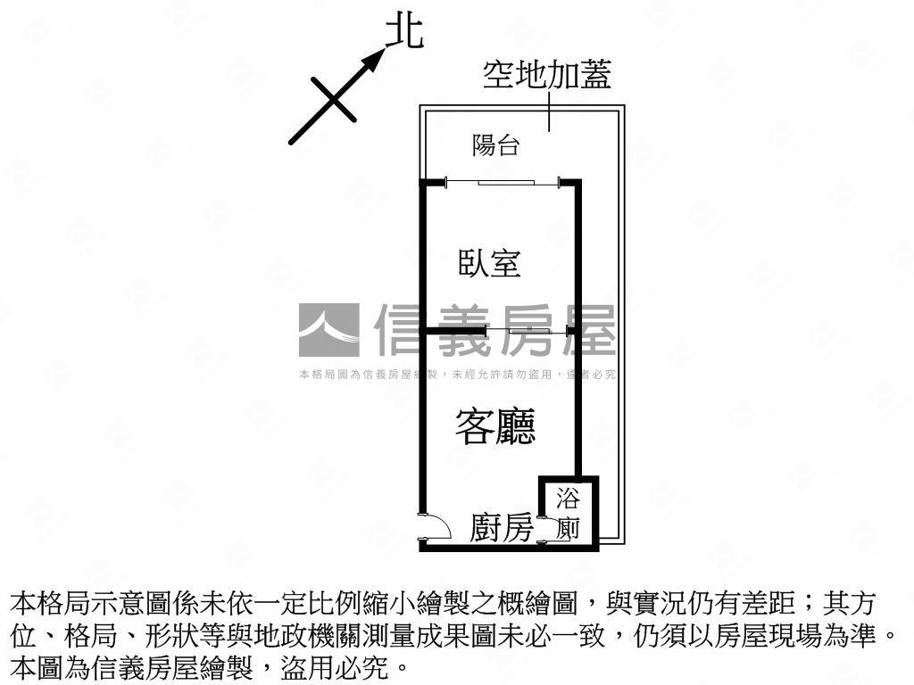 ✨內湖大直首購救星１樓✨房屋室內格局與周邊環境