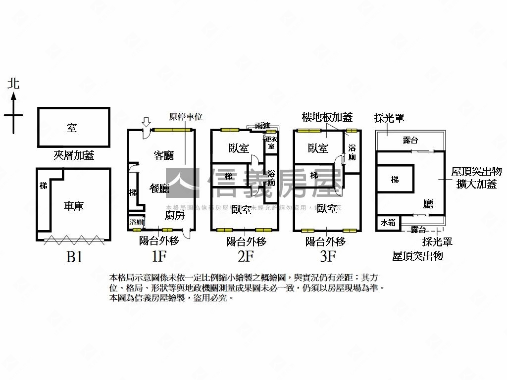 中央公園．頂級別墅房屋室內格局與周邊環境
