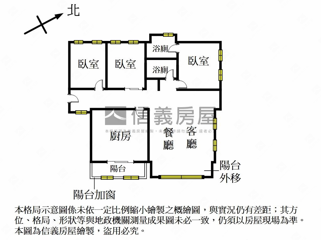 金山米蘭經典三房車位房屋室內格局與周邊環境