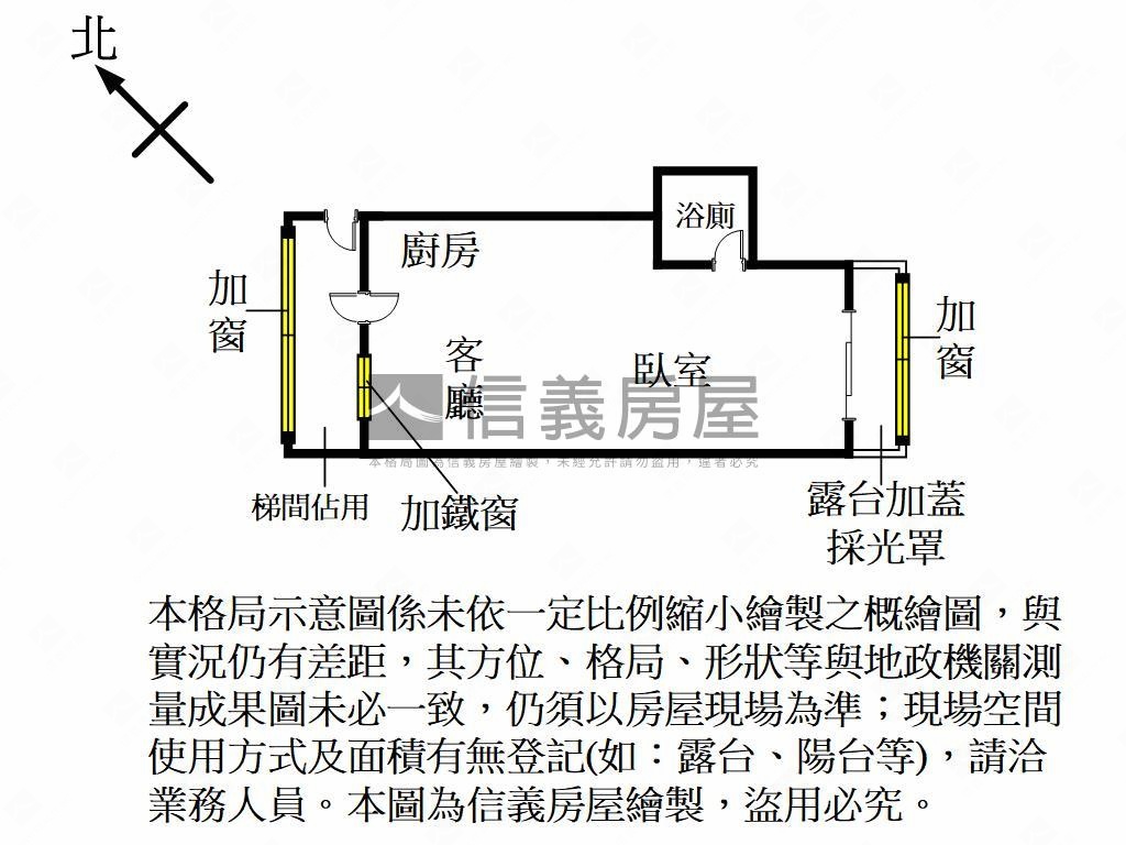 低總價套房◎小資首選房屋室內格局與周邊環境