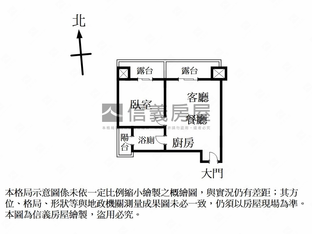 ★陽明書院‧士北科起飛★房屋室內格局與周邊環境