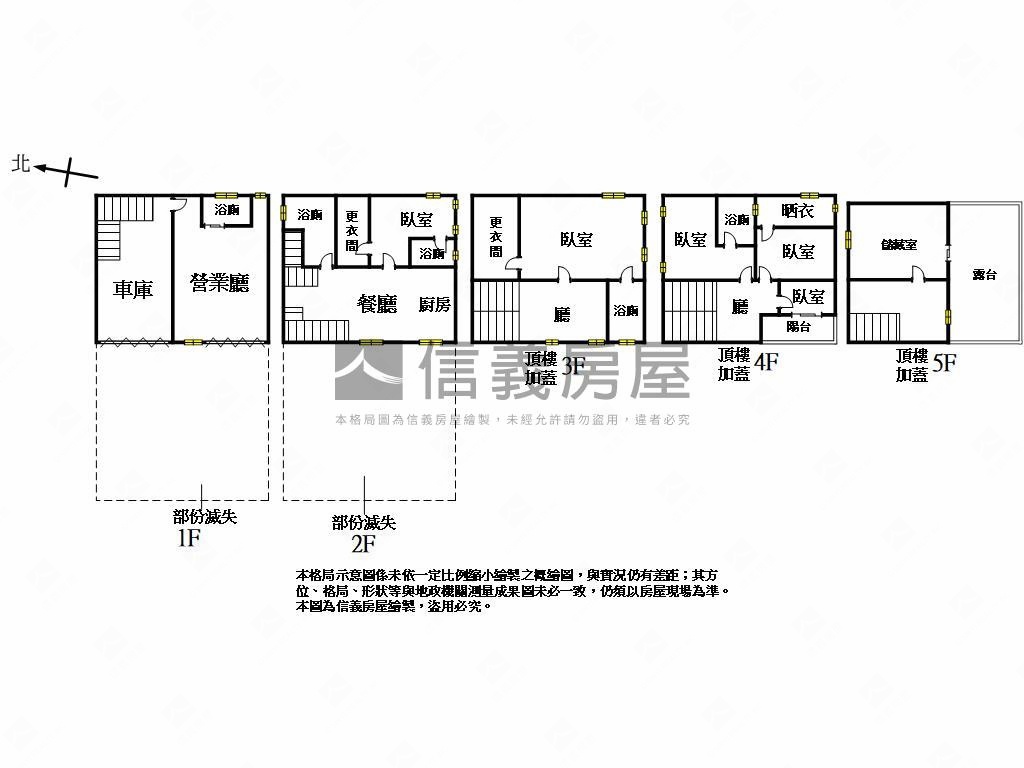 橋頭捷運．三角窗房屋室內格局與周邊環境