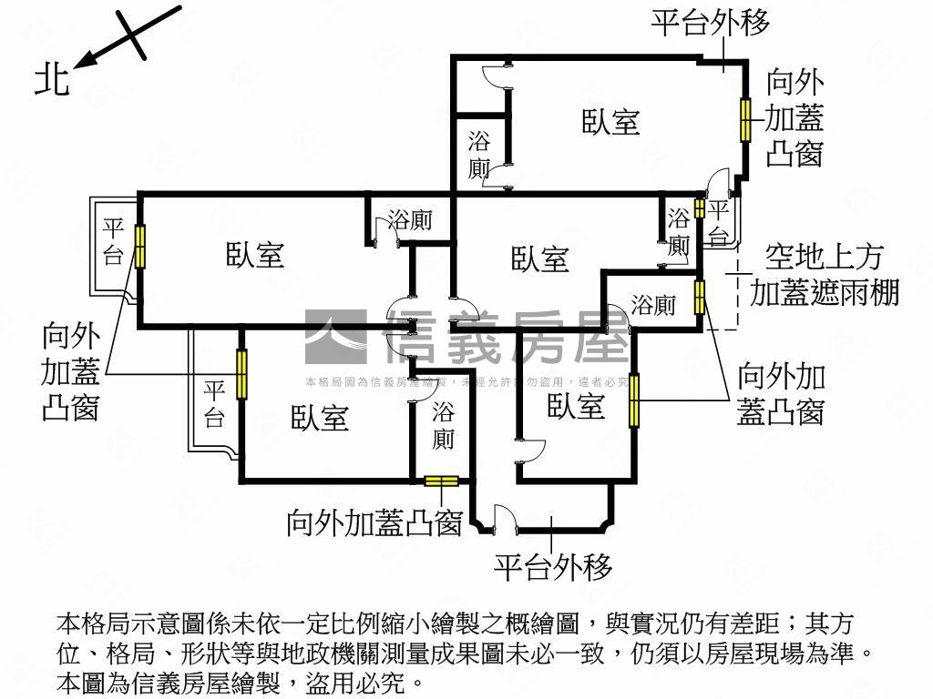 （專）天母投資金雞母房屋室內格局與周邊環境