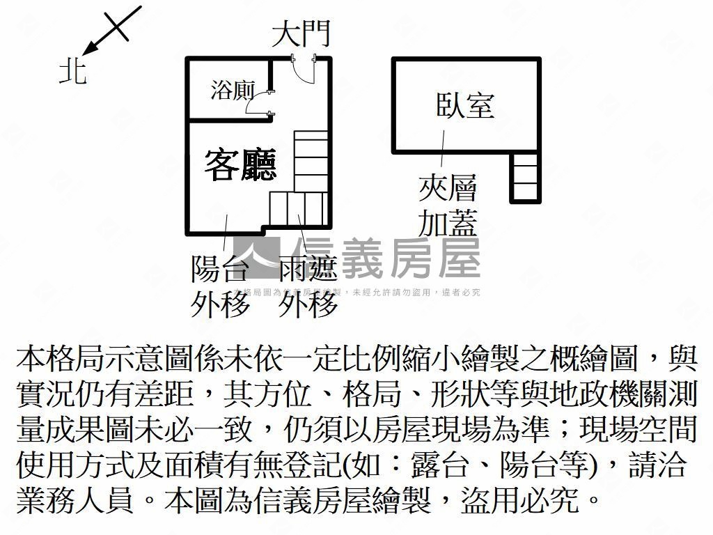 金山活力館附平面車位房屋室內格局與周邊環境