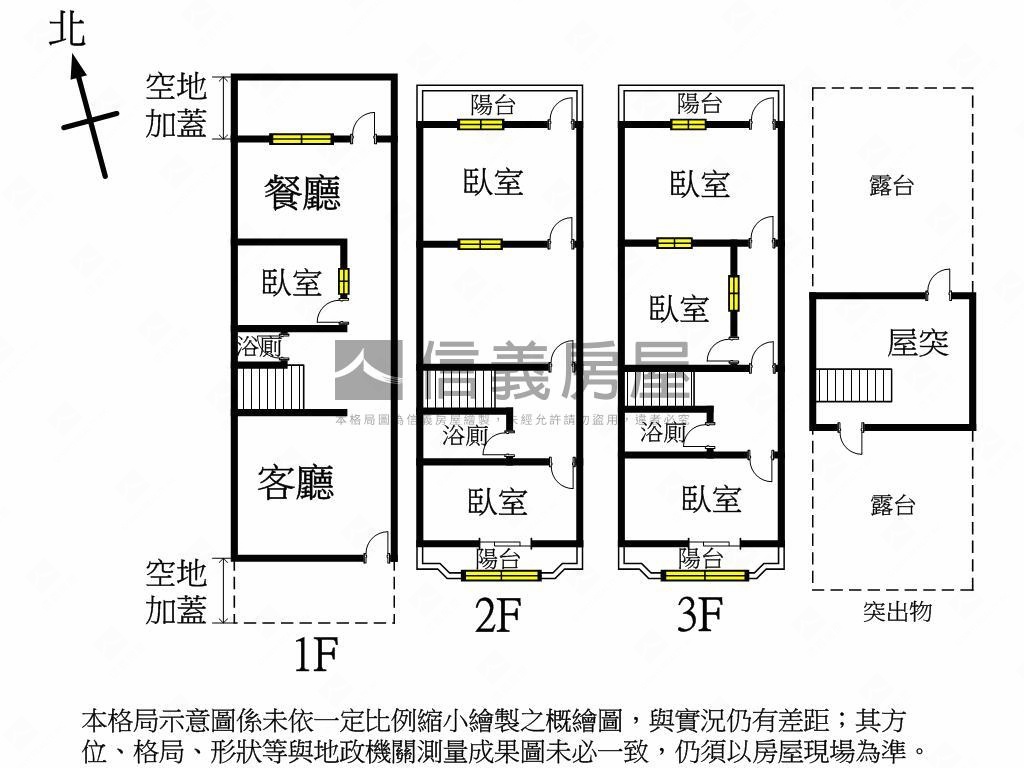 霧峰大地坪透天厝房屋室內格局與周邊環境